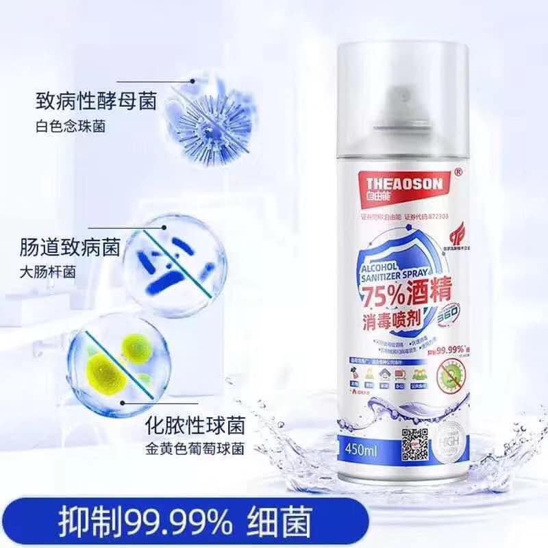 Theaoson Antibac Sanitizer Spray 450ml